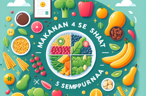 Tips to Simplify Makanan 4 Sehat 5 Sempurna for a Balanced Diet